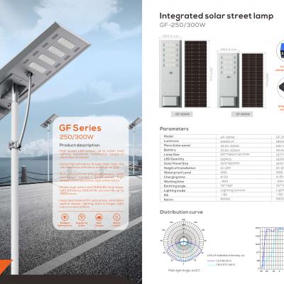 GF Series- 250/300W