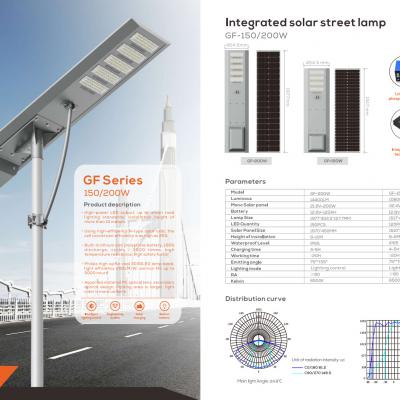 GF Series-150/200W